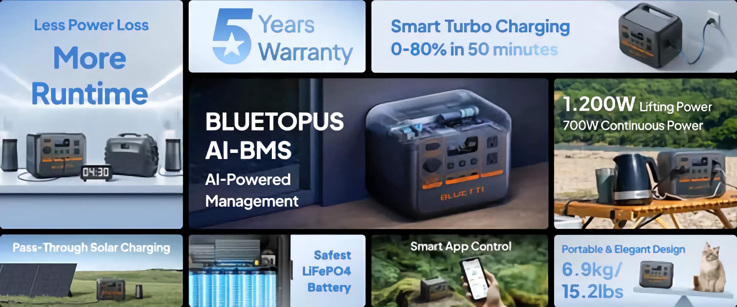 AC50P BLUETTI Solar generator 700W / 504Wh