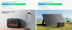 BLUETTI AC2P Portable Power Station | 300W 230.4Wh PREMIUM