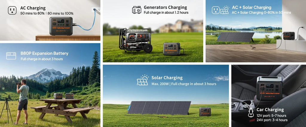 AC50P BLUETTI Solar generator 700W / 504Wh